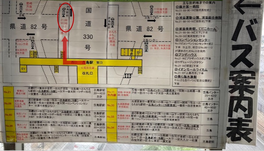 古島駅