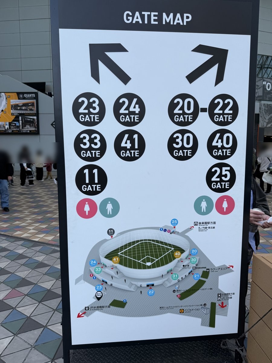 ドームのまわりにあるゲートの案内図
