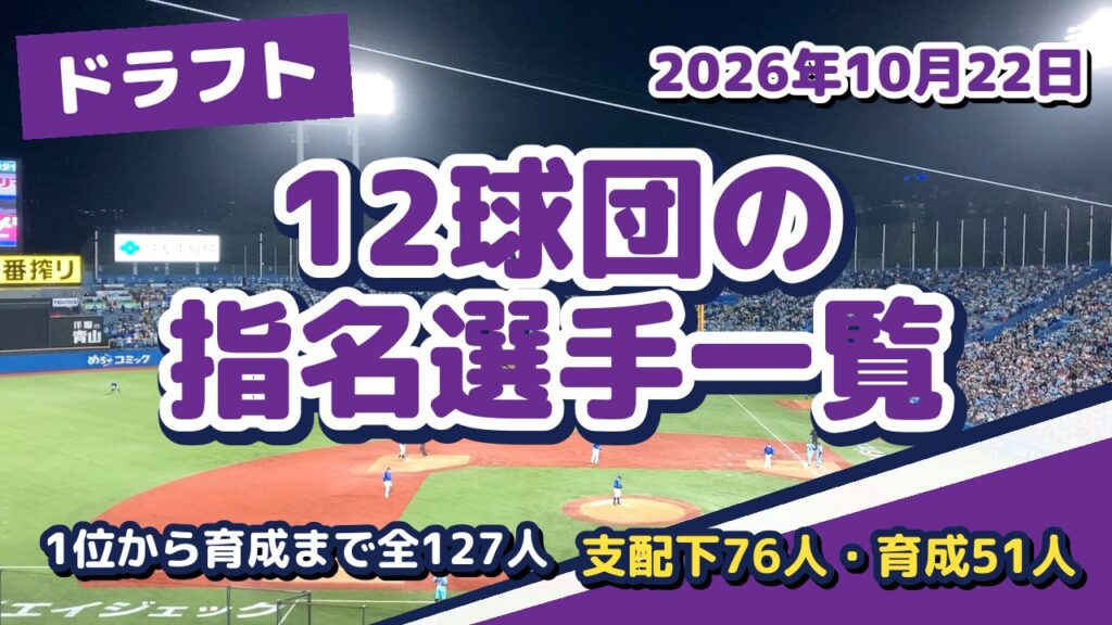 2026年プロ野球ドラフト会議 12球団の指名選手一覧